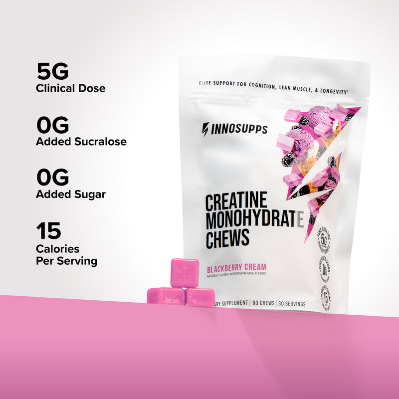 Inno Supps Creatine Monohydrate Chews with key product highlights, including 5 grams of creatine, zero added sugar, and 15 calories per serving.